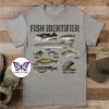 Fish Identifier Flat Fish Identifier